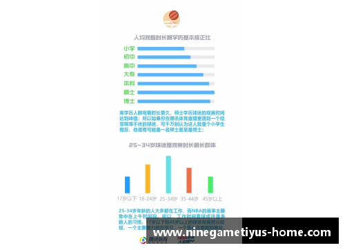 NBA比赛数据分析：关键趋势与背后故事